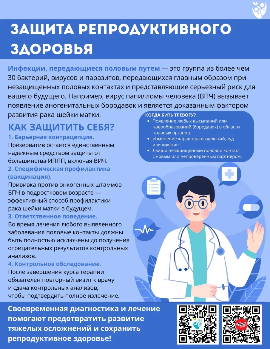Популярно о заболеваниях/инфекциях, передающихся половым путем